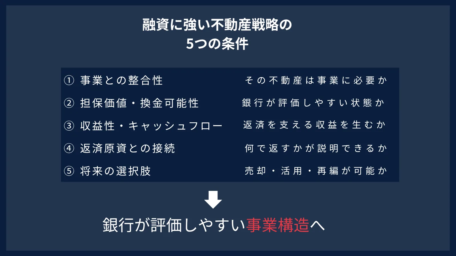 融資に強い不動産戦略とは|銀行が本当に評価する企業不動産の条件